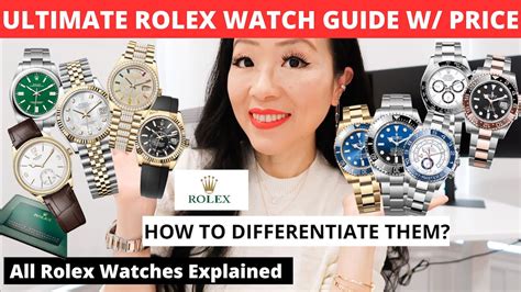 rolex 3 reihen|3 watch rolex models.